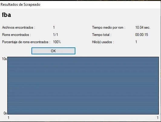 Resumen final del scraping en Universal XML Scraper