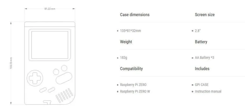 Especificaciones GPi Case