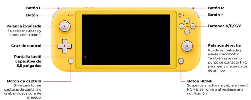 caracteristicas y funcionalidades nintendo switch lite