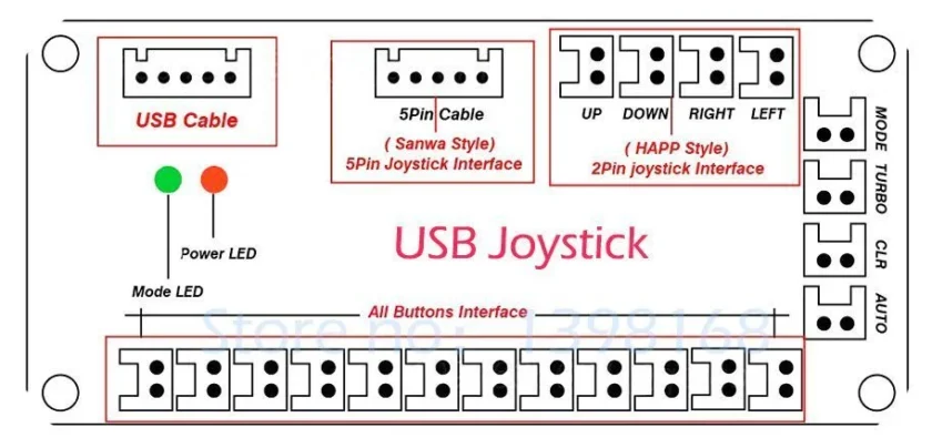 Conexionado USB Zero Delay