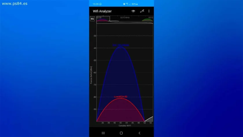 Analizar canales Wi-Fi para mejorar la estabilidad y reducir el ping