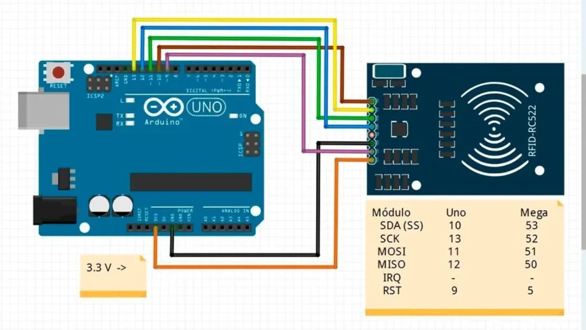 conexionado arduino y rc522  bloque 0 mifare arduino