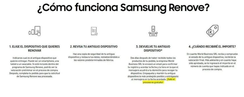 cómo funciona samsung renove