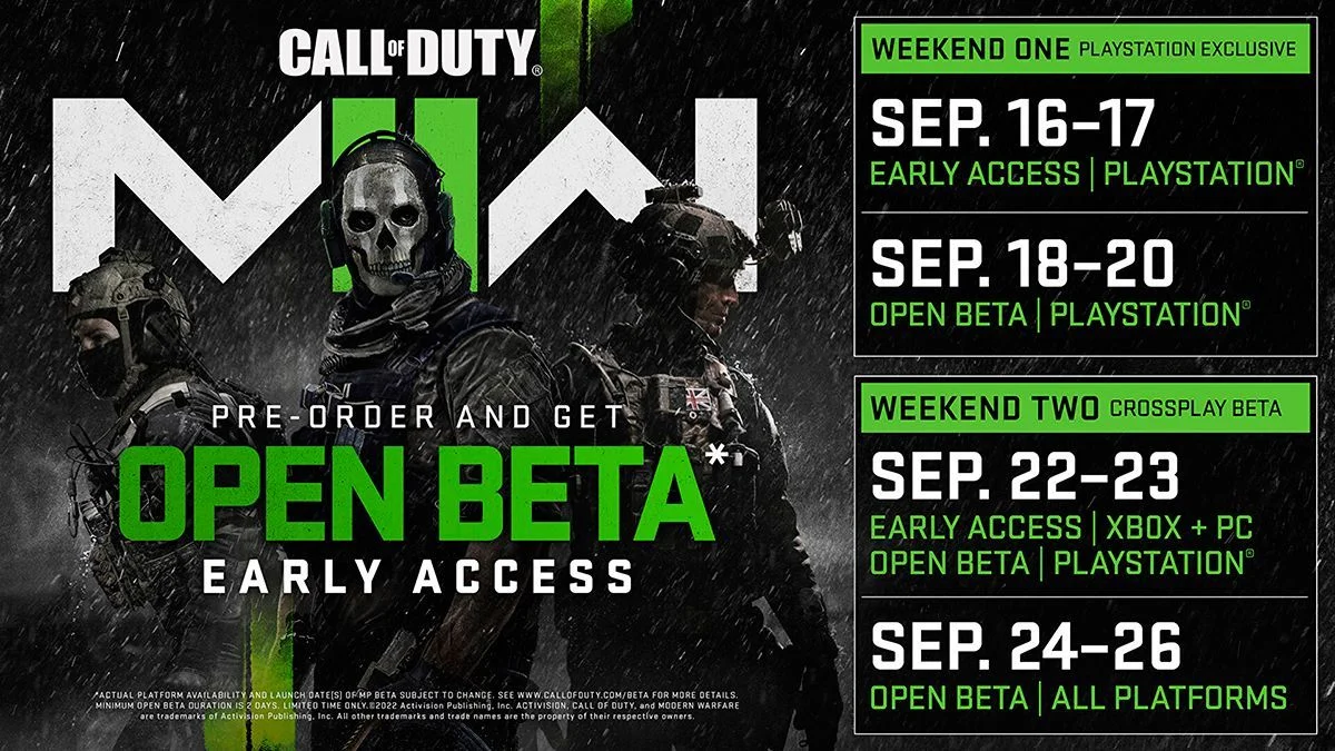 fechas beta modern warfare 2