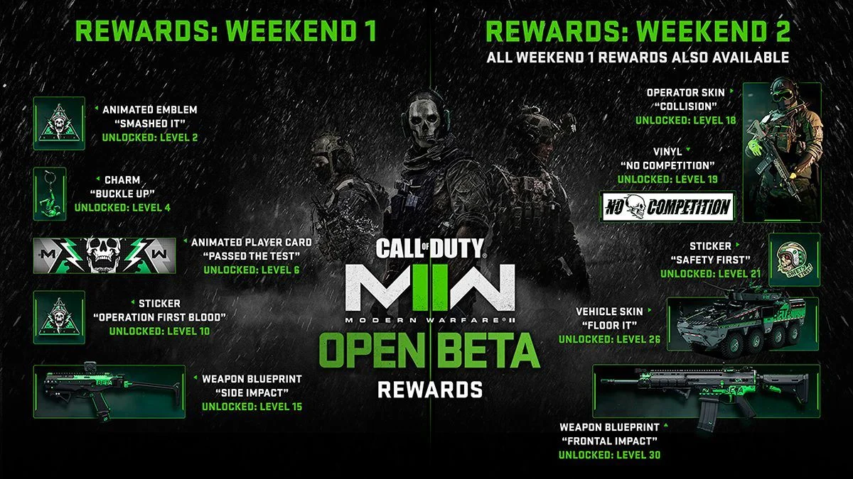 recompensas beta modern warfare 2