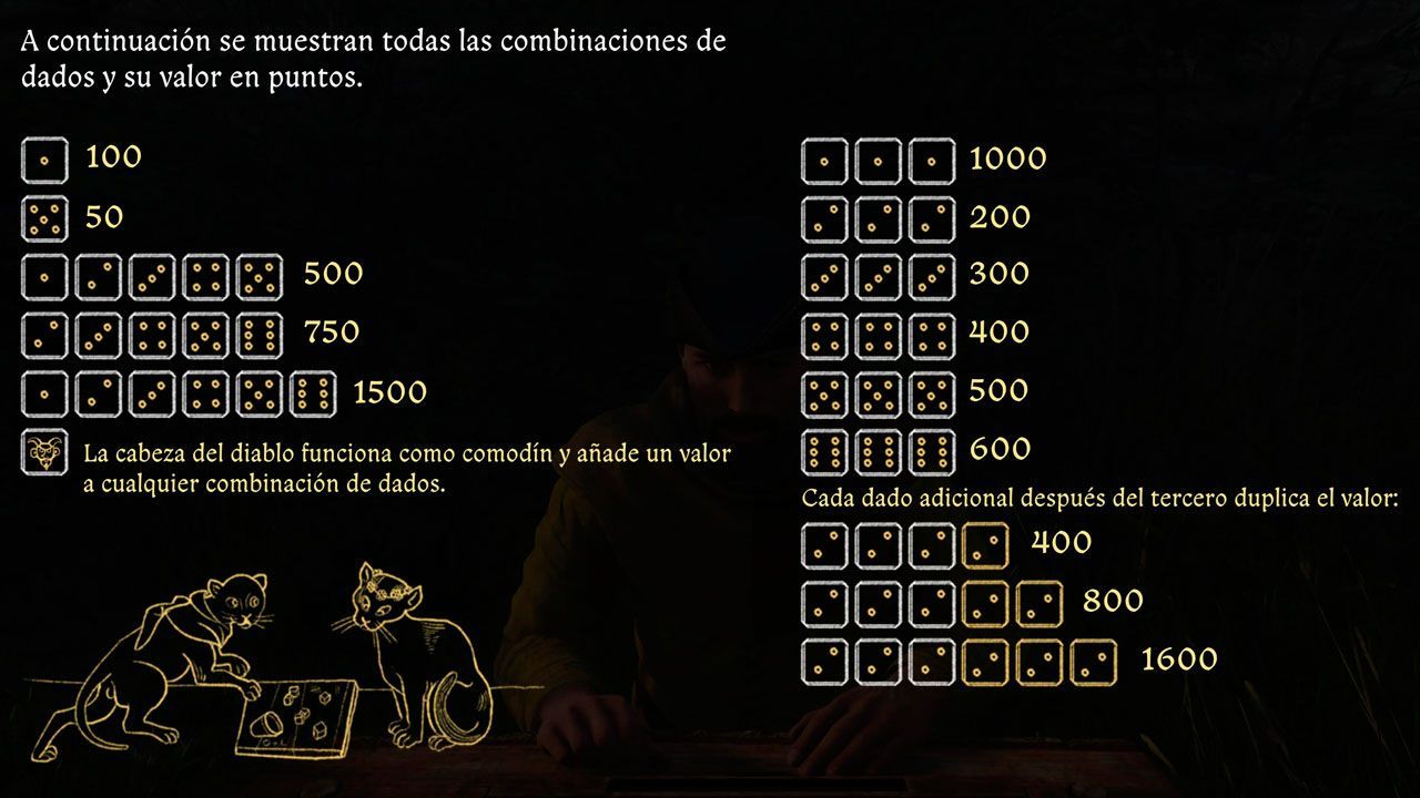 reglas jugar dados kingdom come deliverance II