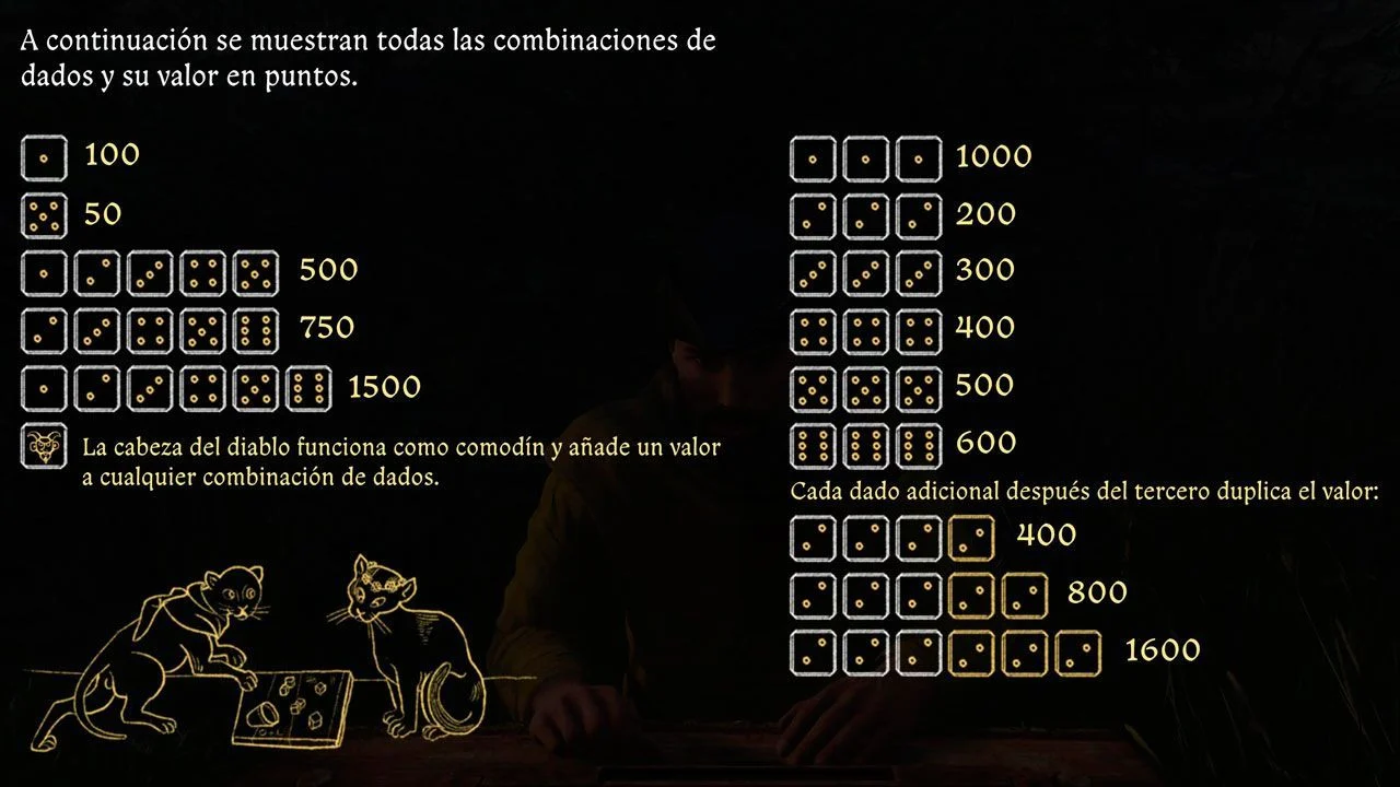 reglas jugar dados kingdom come deliverance II