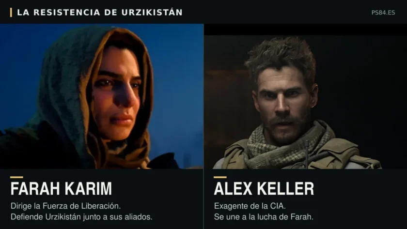 Fichas de Farah Karim y Alex Keller, aliados en la defensa de Urzikistán.