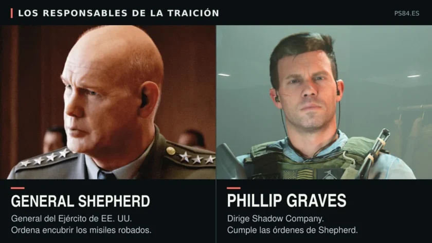 Fichas del general Shepherd y Phillip Graves, responsables de la traición contra la 141